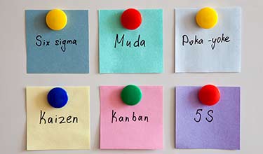 Kanban-System in der Lean Production