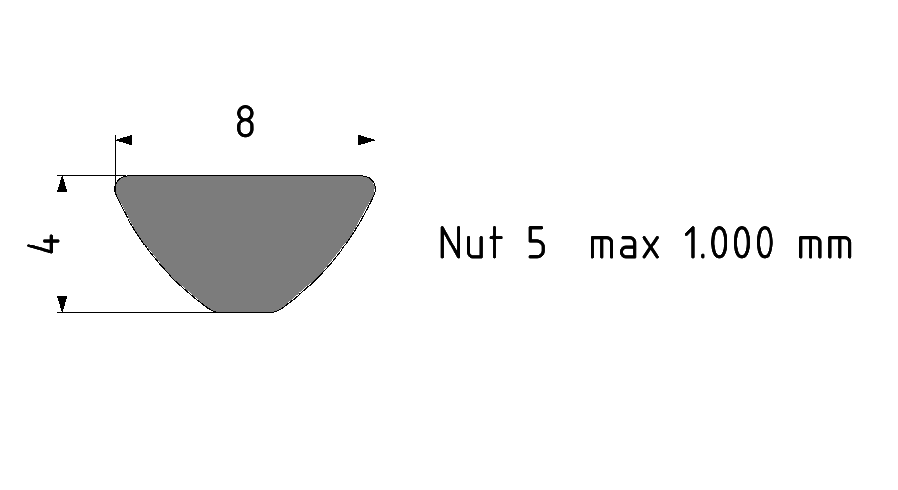 Nutensteinprofil 5
