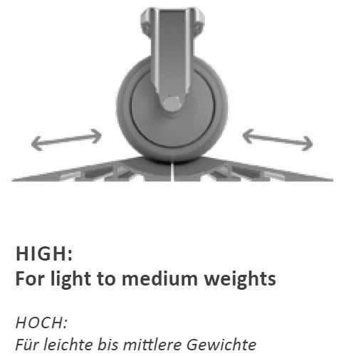 Parkschiene hoch-hoch 2400 mm-Set