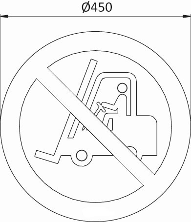 Industrial trucks prohibited Ground sign